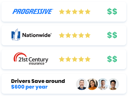 rates